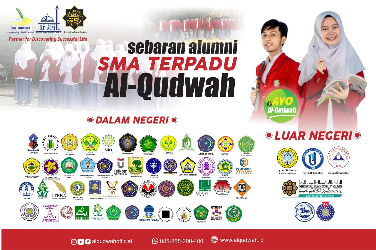 Sebaran Alumni SMA Terpadu Al-Qudwah